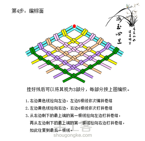 小粽子制作图解教程 第6步