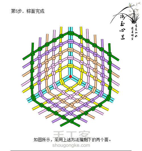 小粽子制作图解教程 第7步