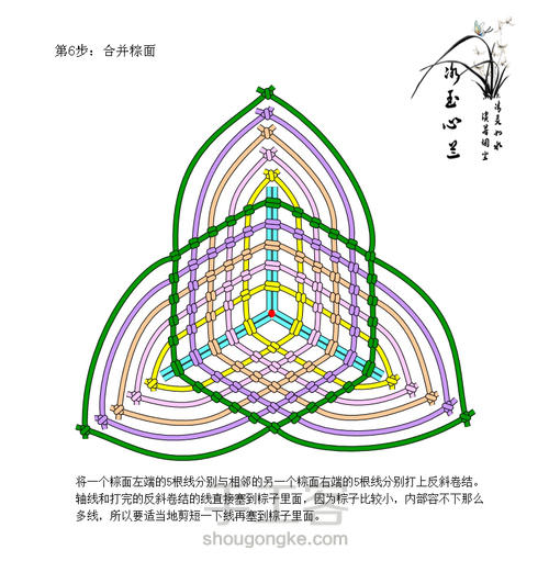 小粽子制作图解教程 第8步