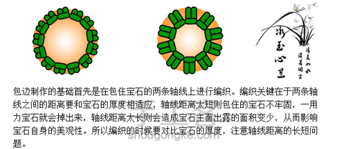 包边基础方法技巧及要点 第1步