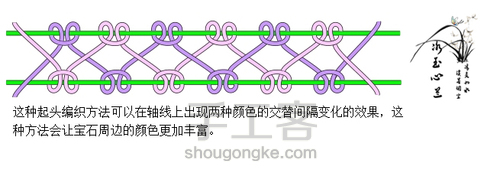 包边基础方法技巧及要点 第4步