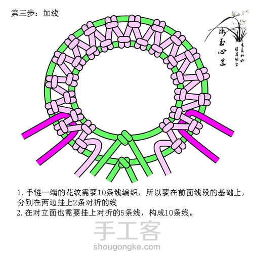 包边玛瑙手链图解教程：锦瑟流年 第7步