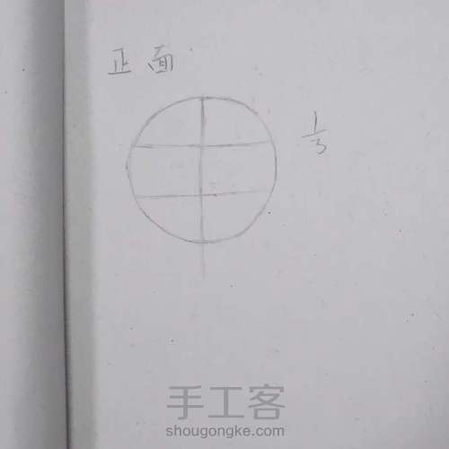 脸型画法 第1步