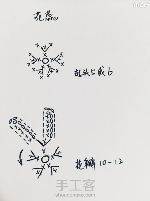 邹菊花 第17步