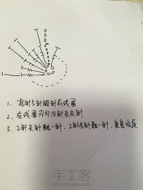 马卡龙项链🎈 第19步