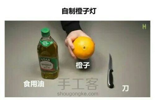 橘子灯   转发 第1步