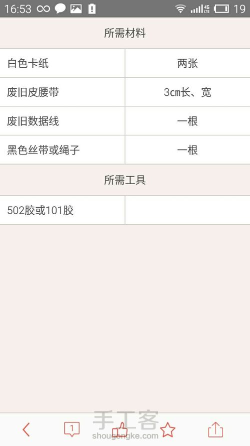 娃用小相机(转) 第1步