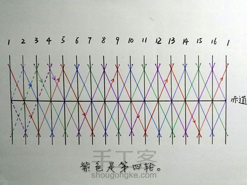 手鞠: 十六瓣菊 第19步