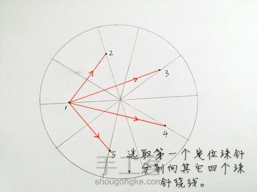 手鞠: 十等分组合分球方法(基础向) 第10步