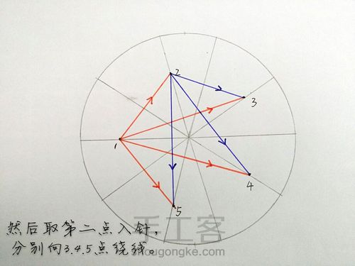 手鞠: 十等分组合分球方法(基础向) 第17步
