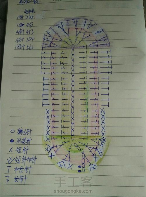 双层鞋底 第1步