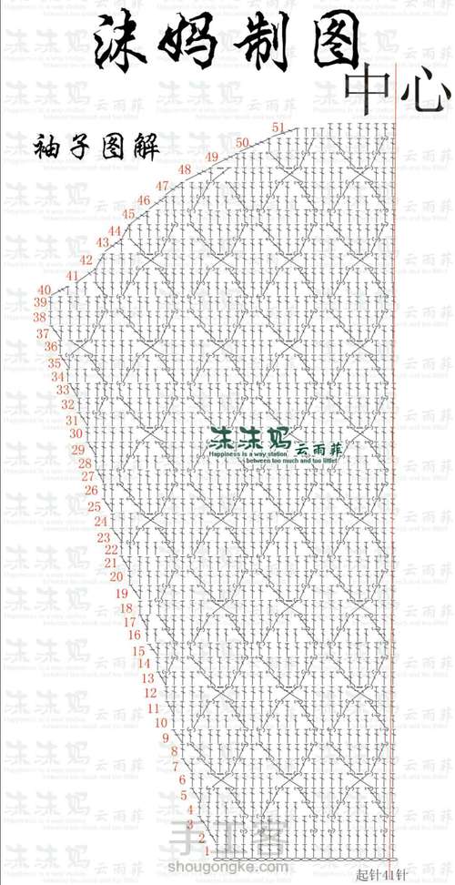 北欧风麻花钩针毛衣【雪娃娃】 第13步