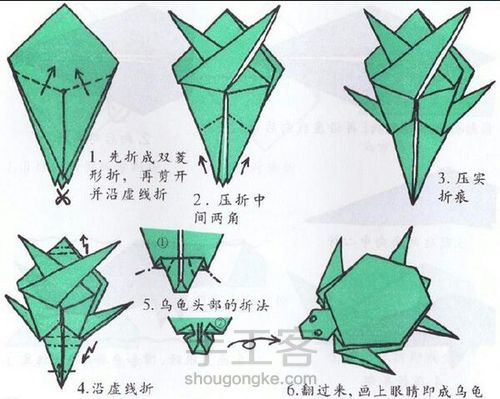 动物世界 第1步