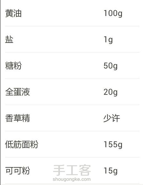 萌萌哒小狮子饼干 第1步