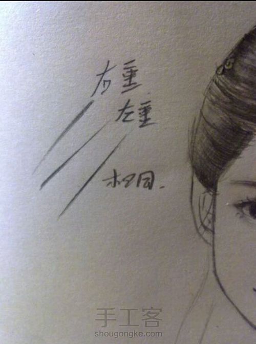 美女 第5步