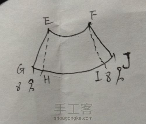 儿童大檐帽裁剪图及制作 第6步