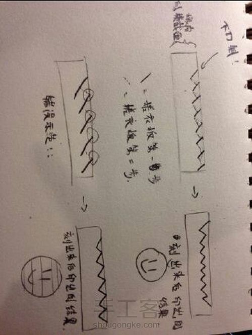 【橡皮章留白系列】☞转 第14步