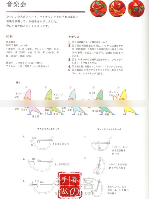 手鞠制作「自己买的电子书」 第4步