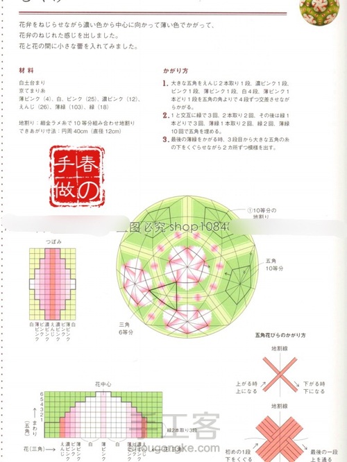 手鞠制作「自己买的电子书」 第5步