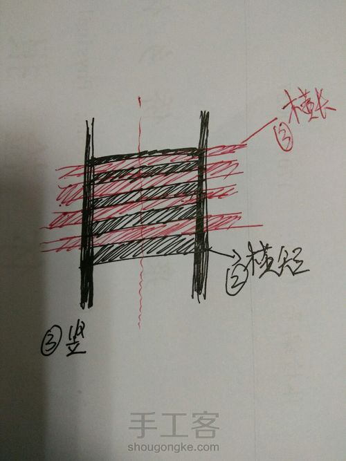 储物筐 第4步