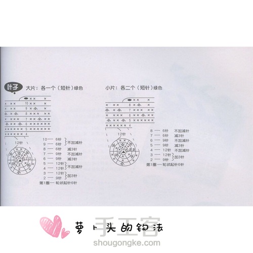 毛线钩织苹果手机壳 第18步