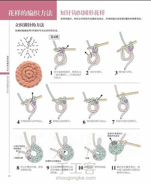 毛线零钱包 第2步