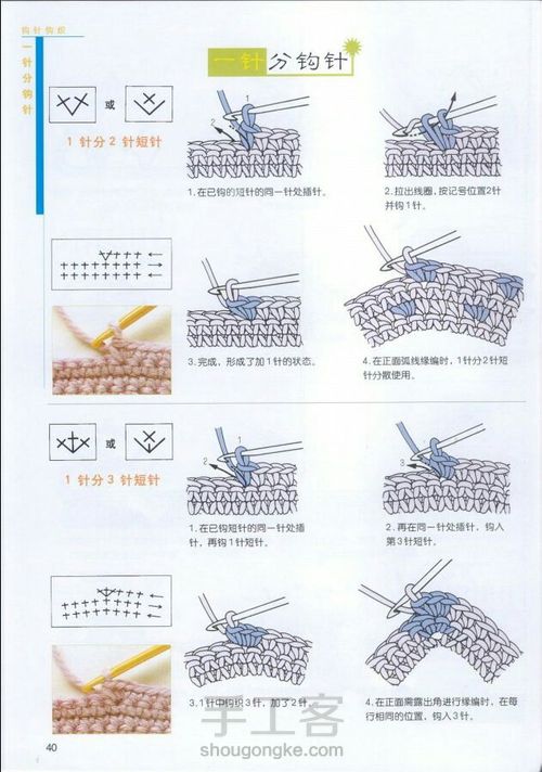 毛线零钱包 第4步