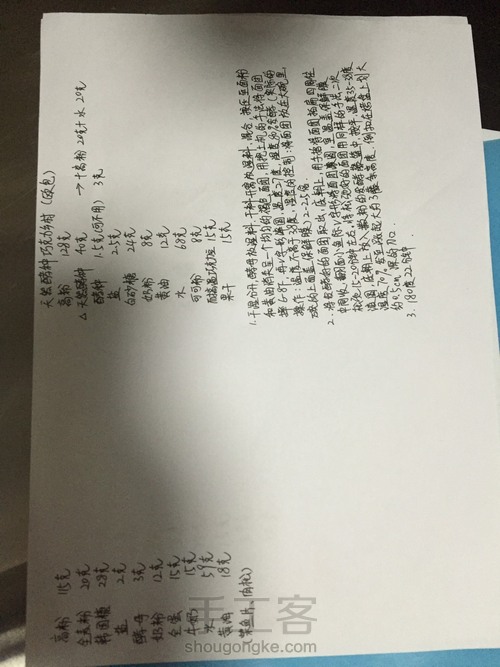 面包300块钱学费学的 第1步