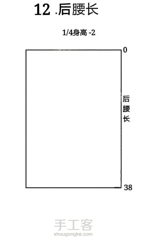 上衣各部位名称 第11步