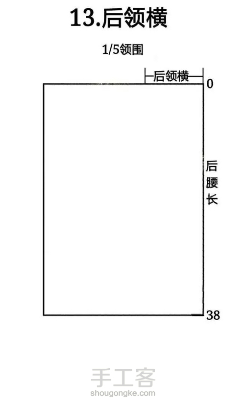 上衣各部位名称 第14步