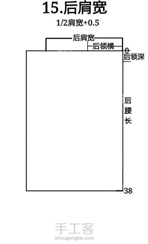 上衣各部位名称 第18步