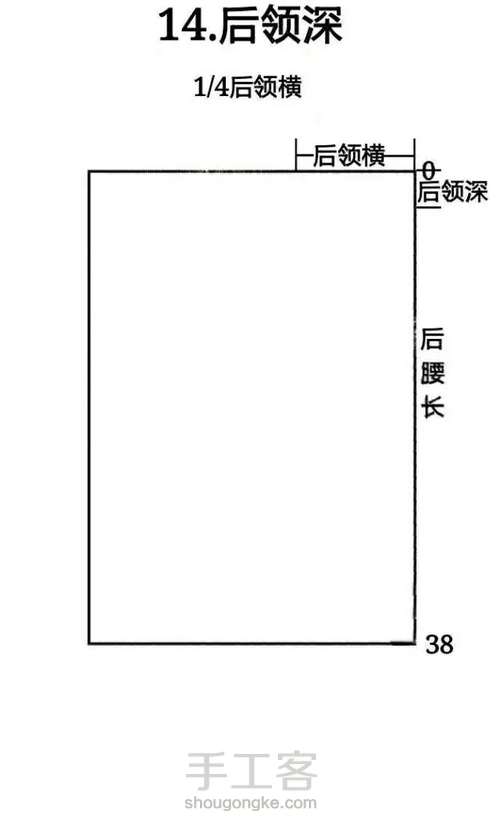 上衣各部位名称 第19步