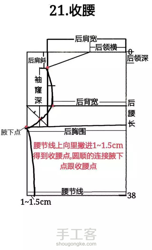 后背画图 第11步