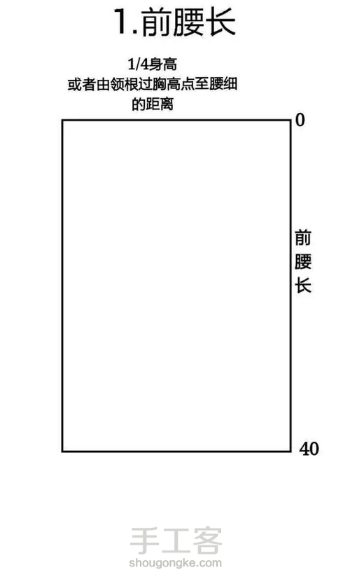 后背画图 第13步