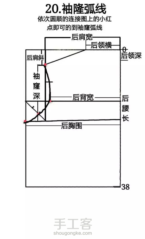 后背画图 第15步