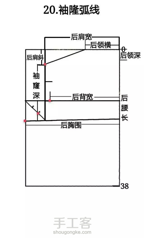 后背画图 第16步