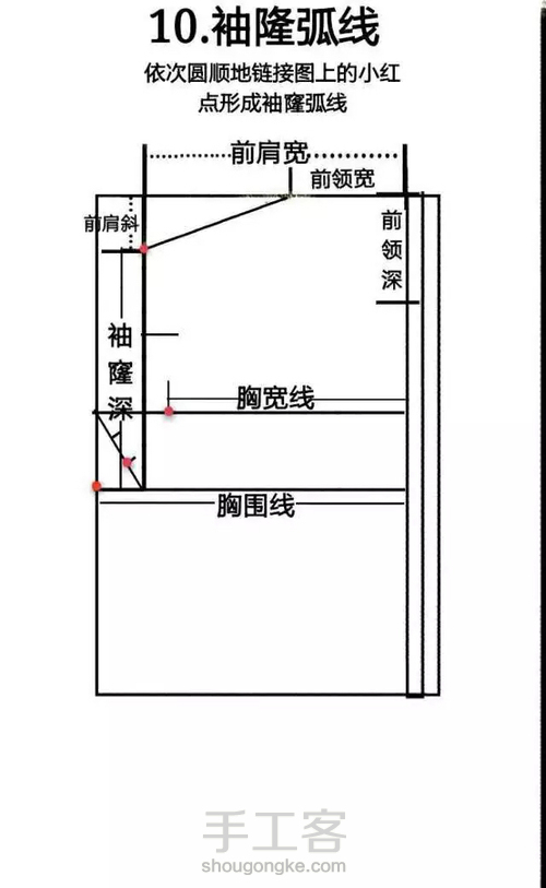 后背画图 第22步