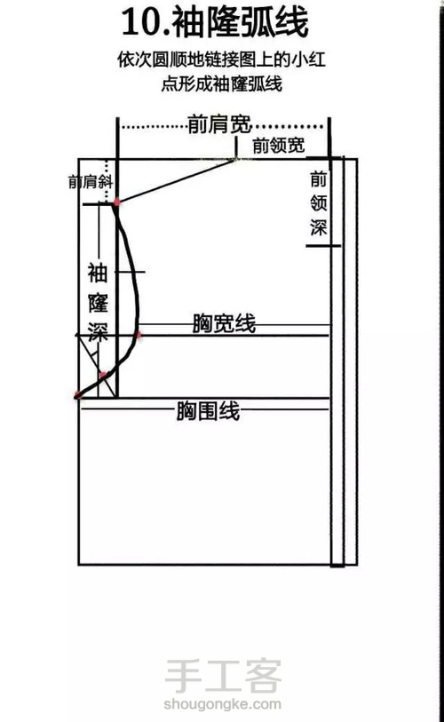 后背画图 第23步