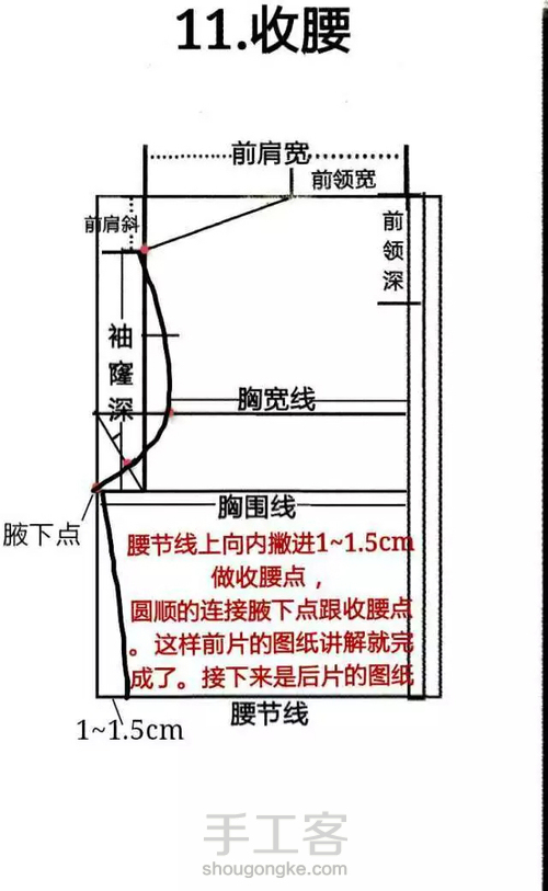 后背画图 第24步