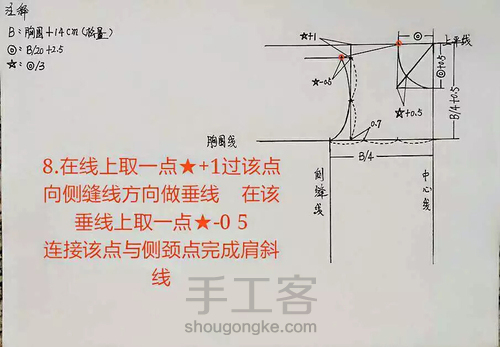 小熊卫衣 第9步