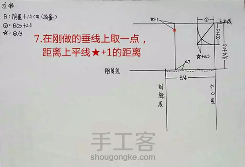 小熊卫衣 第13步