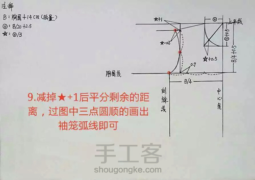 小熊卫衣 第14步