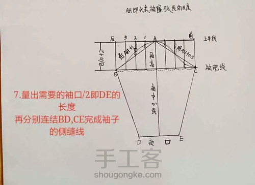 小熊卫衣 第16步