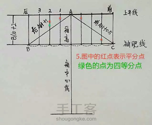 小熊卫衣 第21步