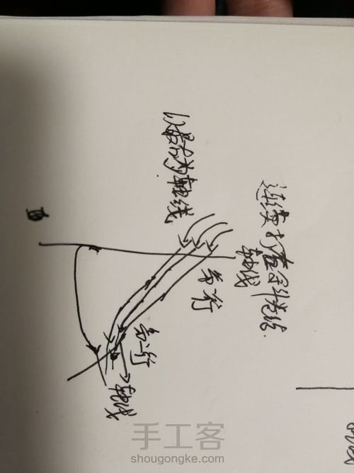 斜卷结和雀头结 第6步