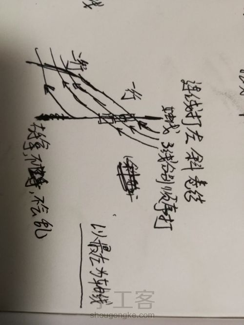 斜卷结和雀头结 第7步