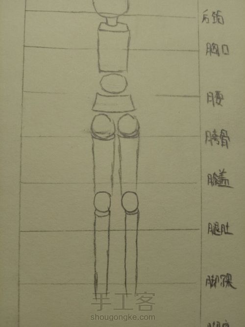 简简单单的人体速成(女♀) 第8步