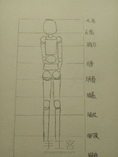 简简单单的人体速成(女♀) 第9步