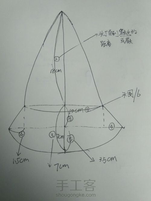 太阳帽 第2步