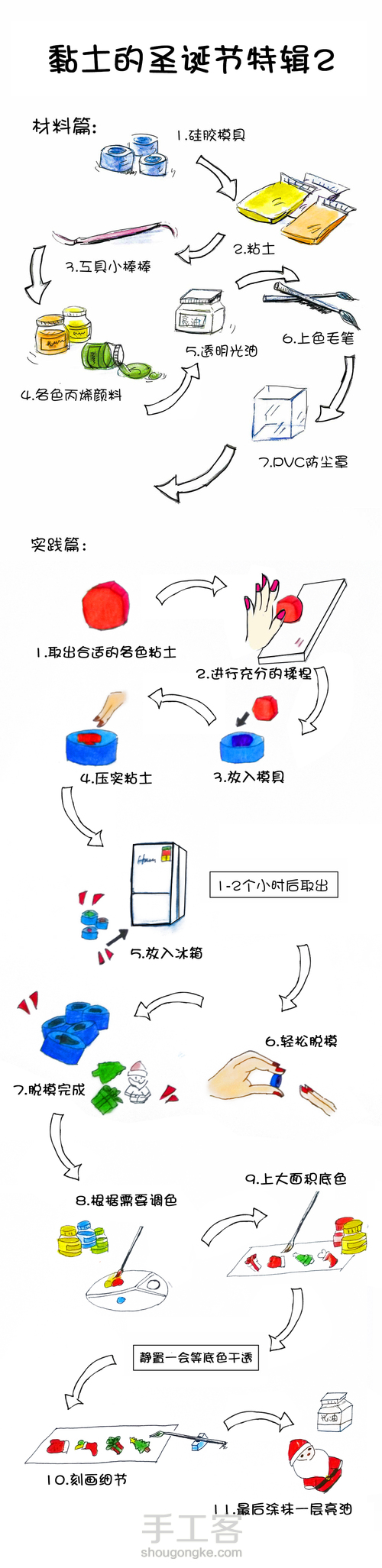 Olga小铺 黏土的圣诞节特辑2 依然手绘的教程+效果图 第1步